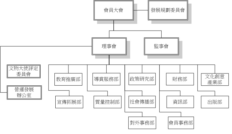 5structure_0.jpg